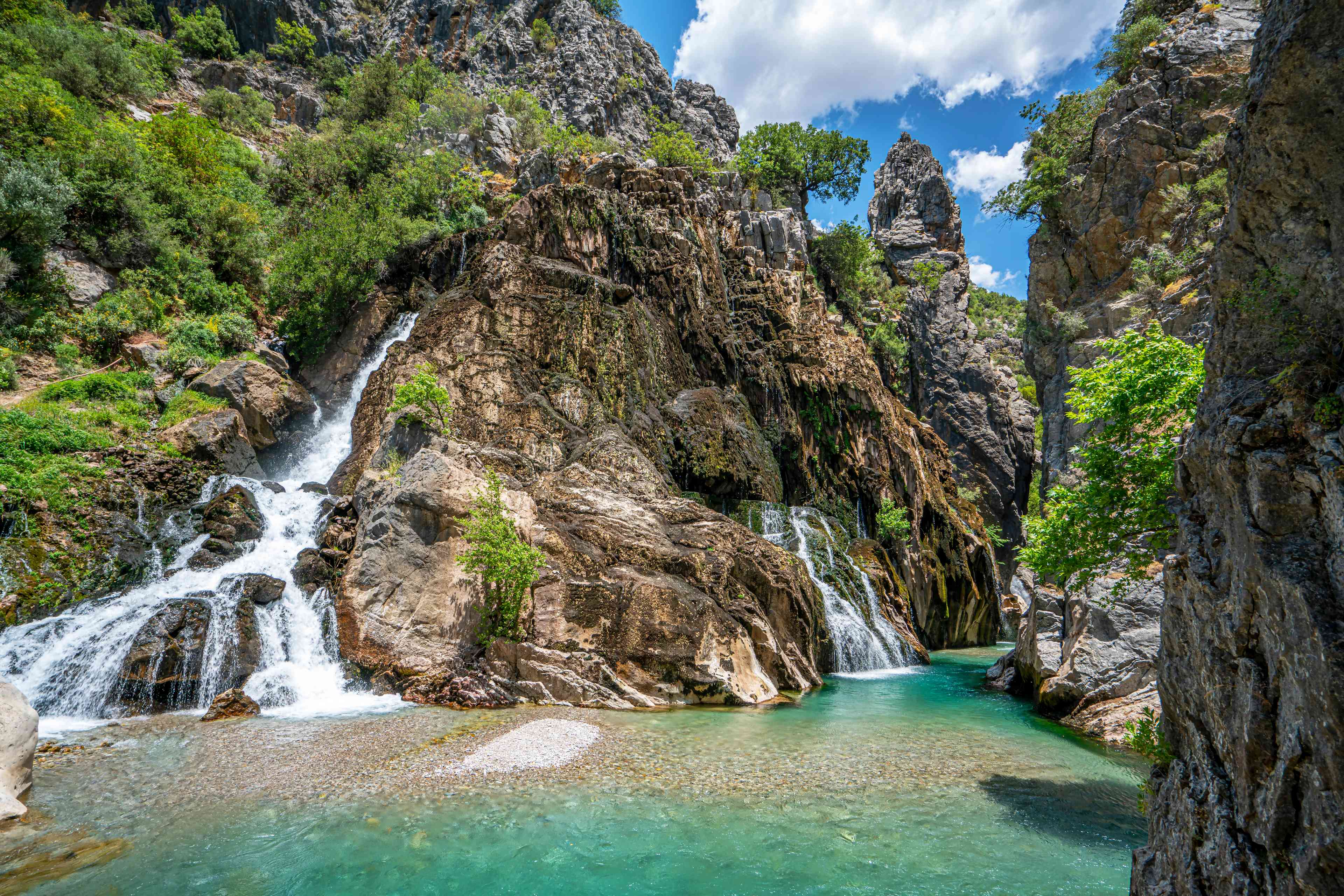 Ucansu Waterfall background
