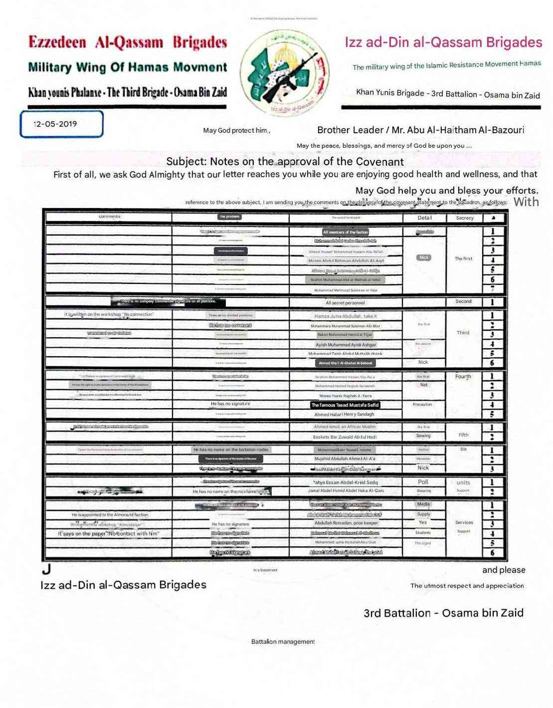 Translated documents. background