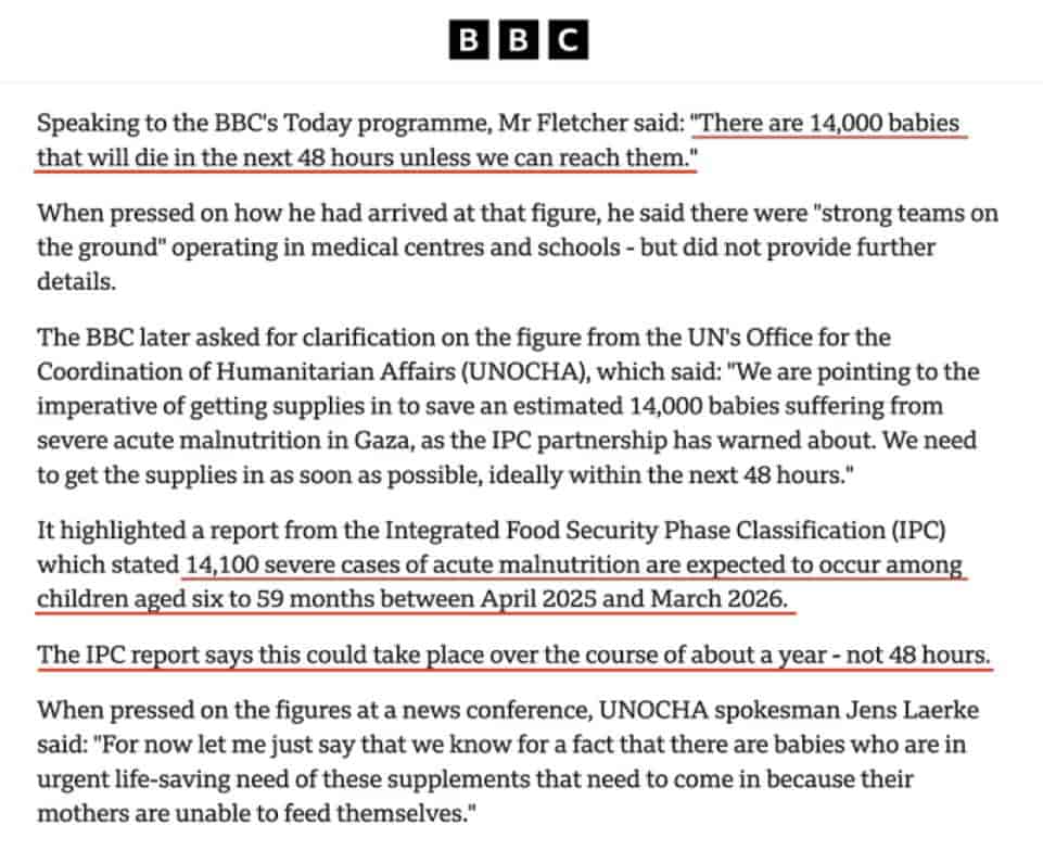 Article image background
