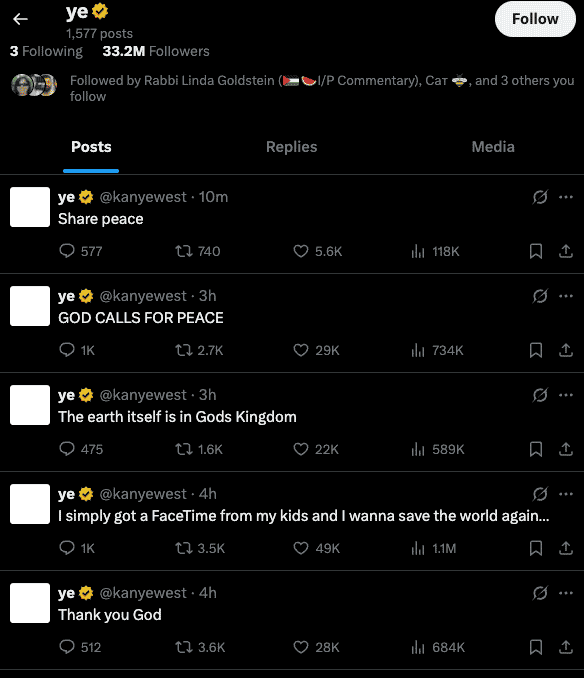 Article image background