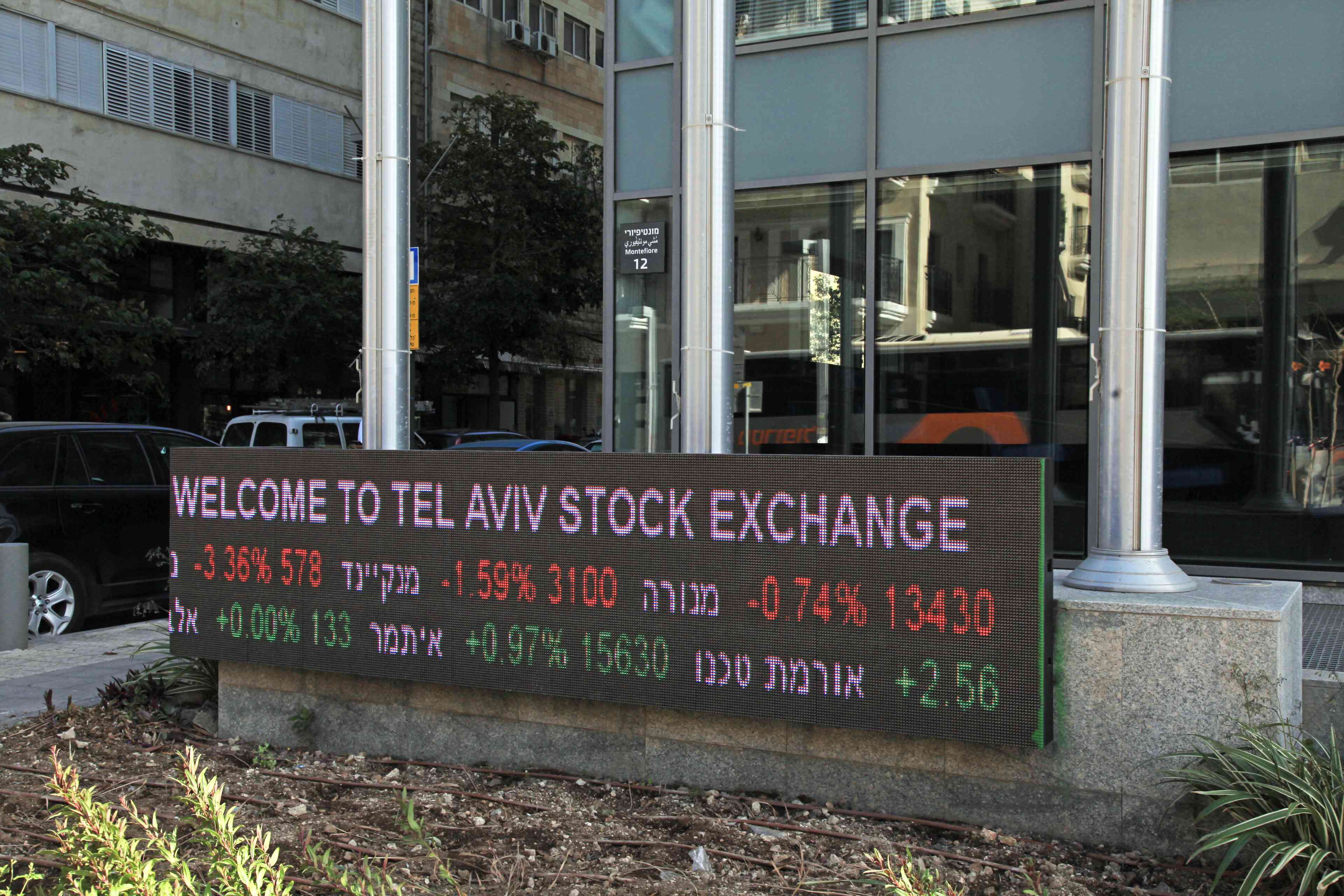 TLV stock market background