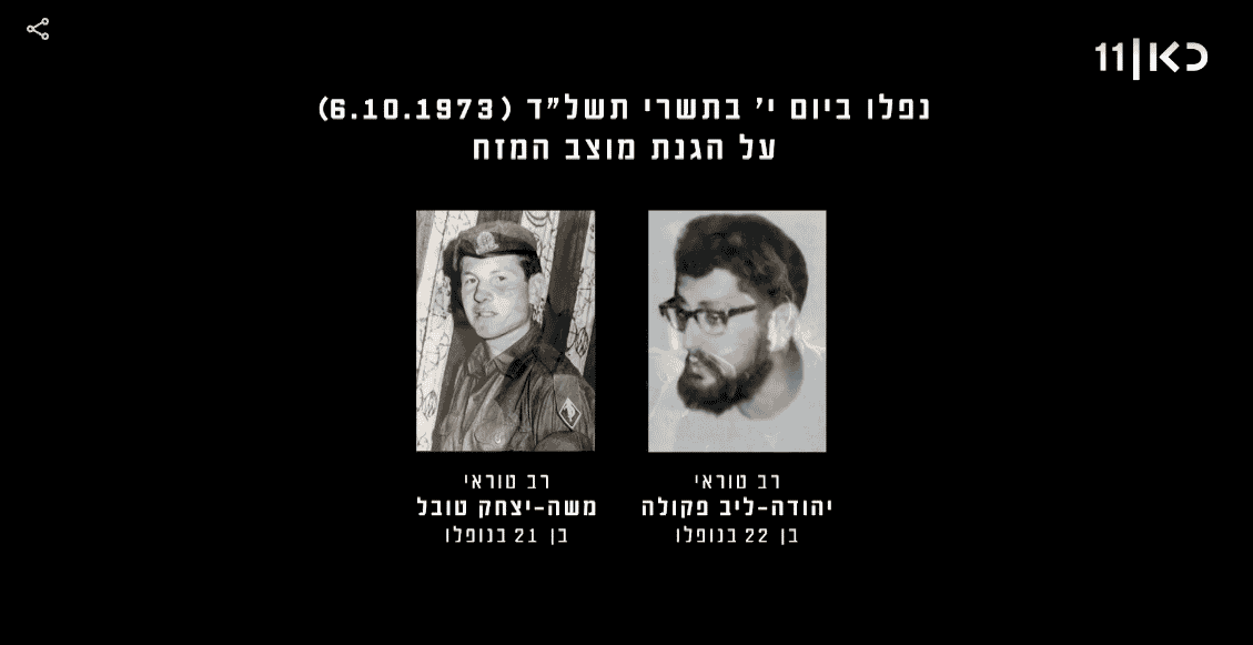 In memory of Yehuda Leib Pecula and Moshe Yitzchak Tubel background