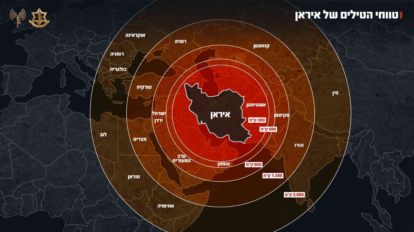 Israeli Air Force striking Iran background