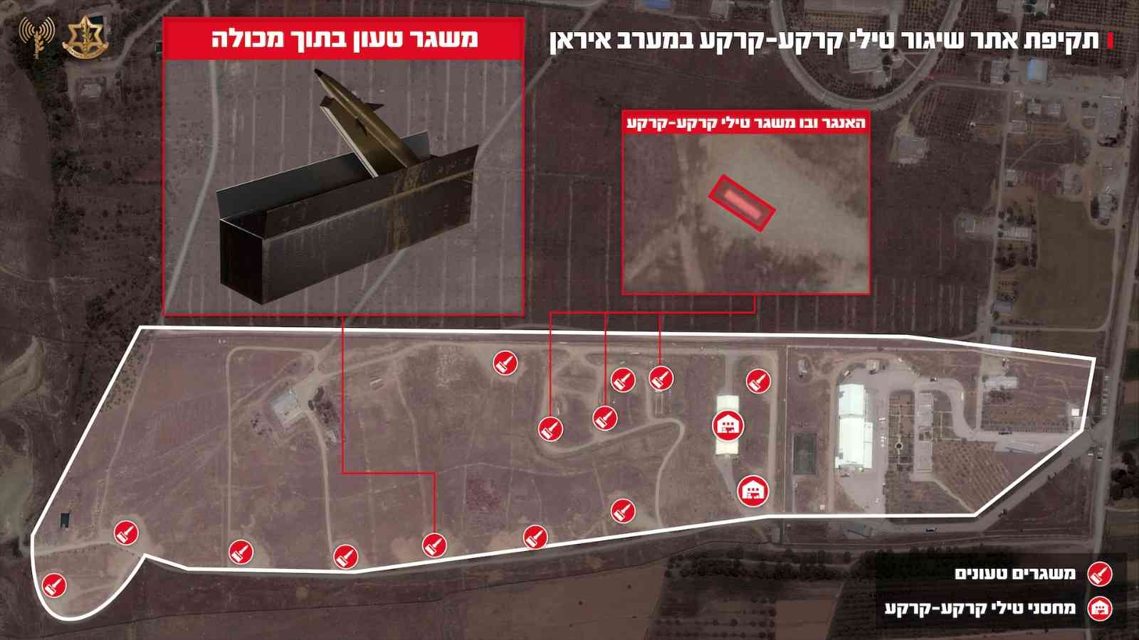 IAF striking in Iran background