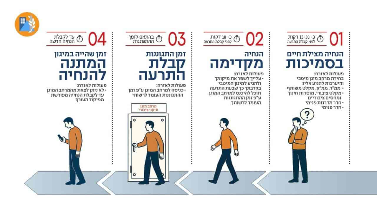Article image background