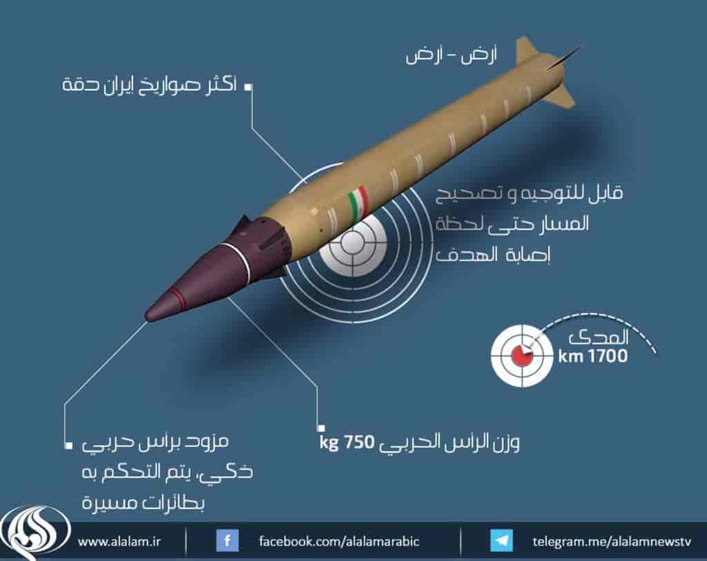 Emad missile background