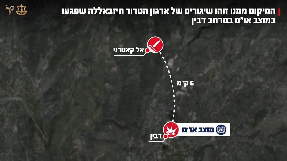 Hezbollah mortar fire kills UN personnel member at UNIFIL position in southern Lebanon