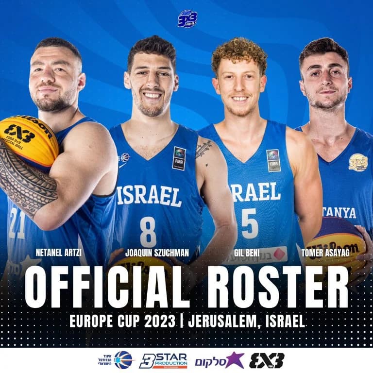 Israel men's national basketball team Israel men's national basketball team