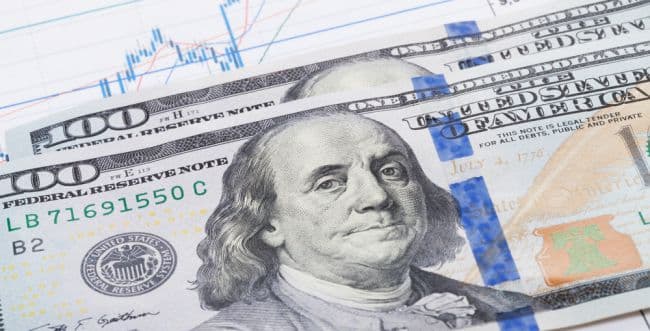 The Dollar Exchange Rate Returned to the Level at Which it Traded Before the War