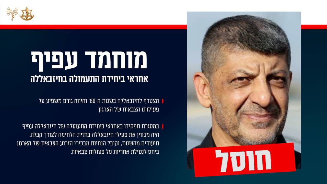 Eliminated Hezbollah operative, Muhammad Afif Eliminated Hezbollah operative, Muhammad Afif