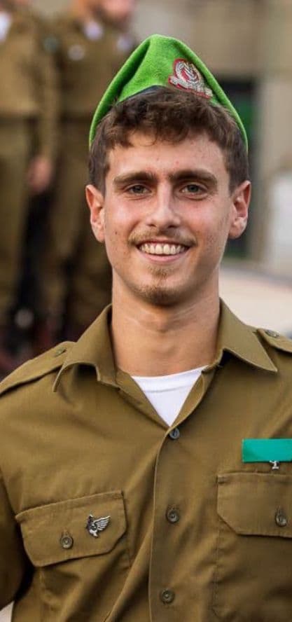 Yoav HYD Yoav HYD