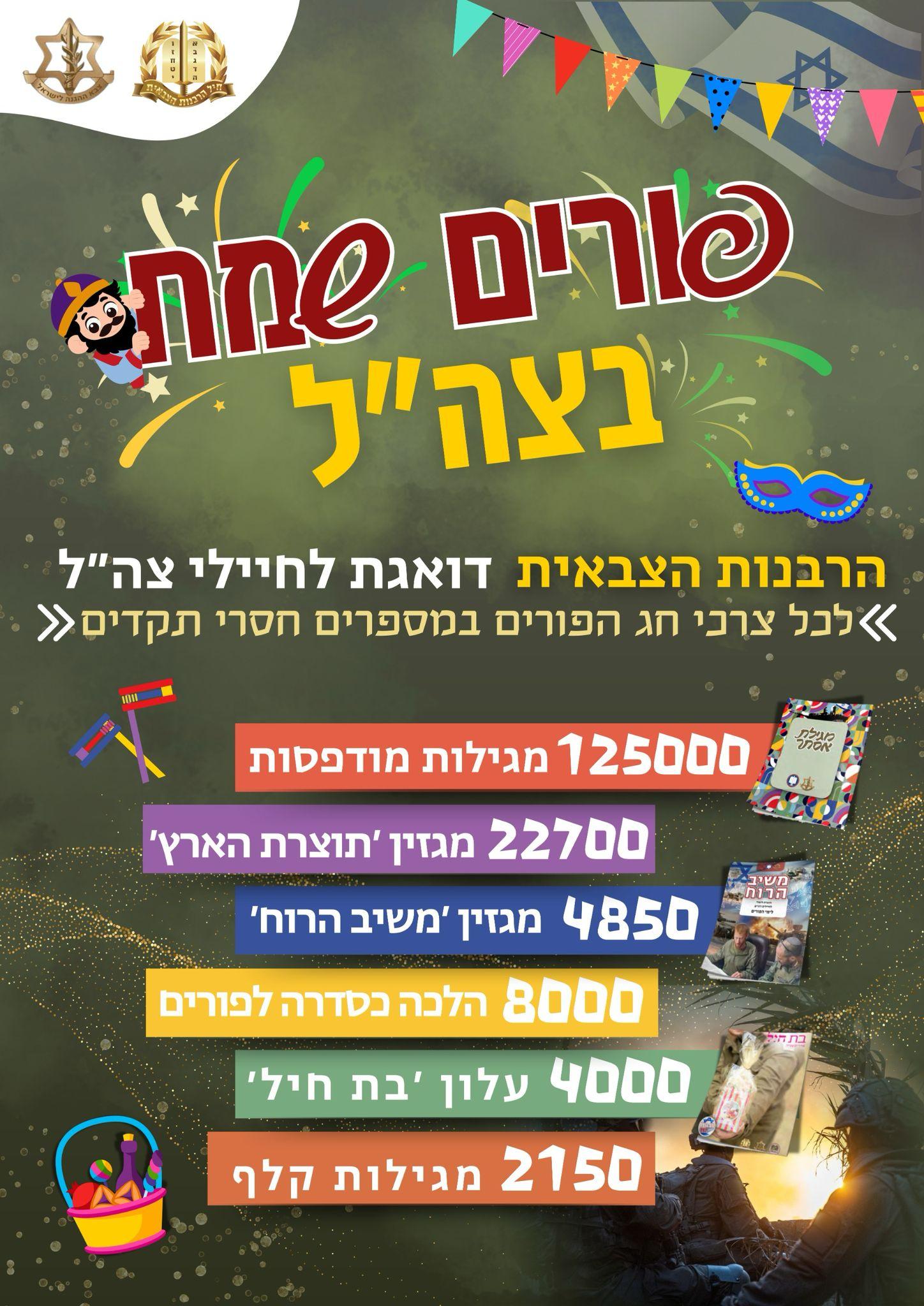 The IDF Chief Rabbinate celebrates Purim.