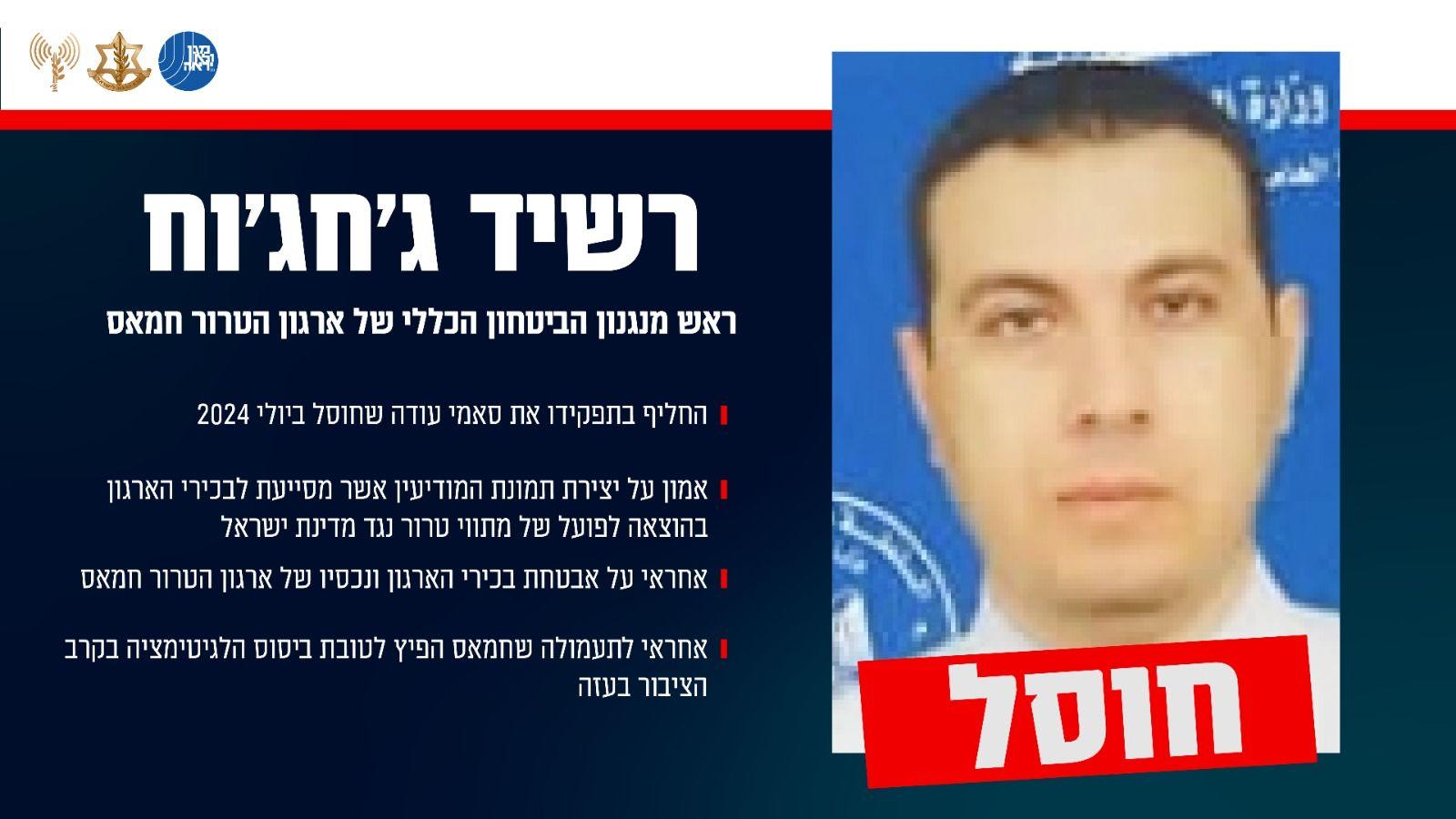 Rashid Jahjouh