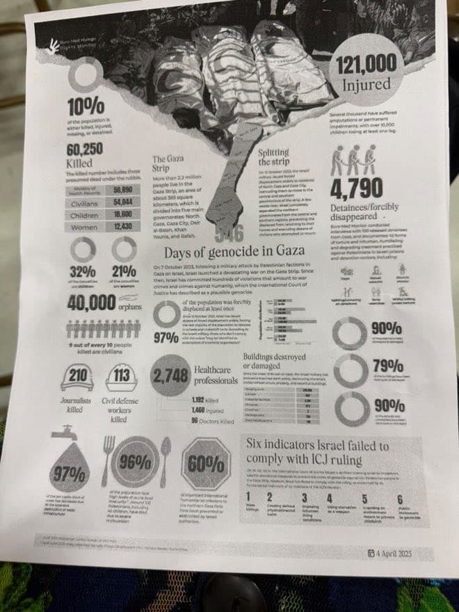The anti-Israel, pro-Hamas propaganda display 