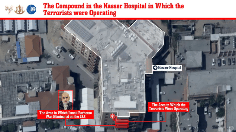 Compound attacked by IDF in Khan Yunis