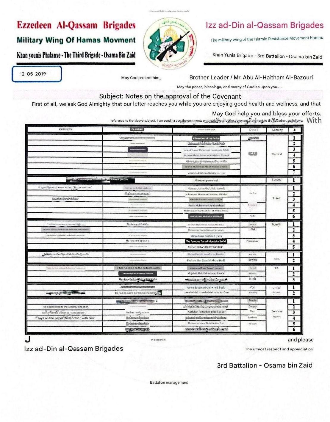 Translated documents.
