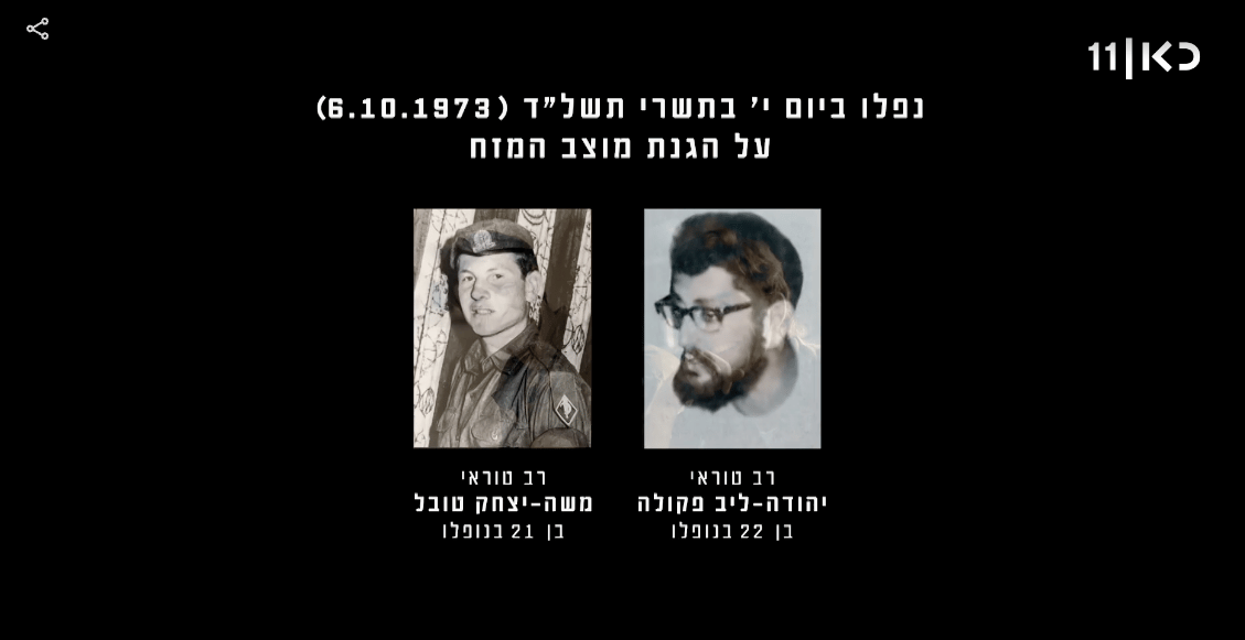 In memory of Yehuda Leib Pecula and Moshe Yitzchak Tubel