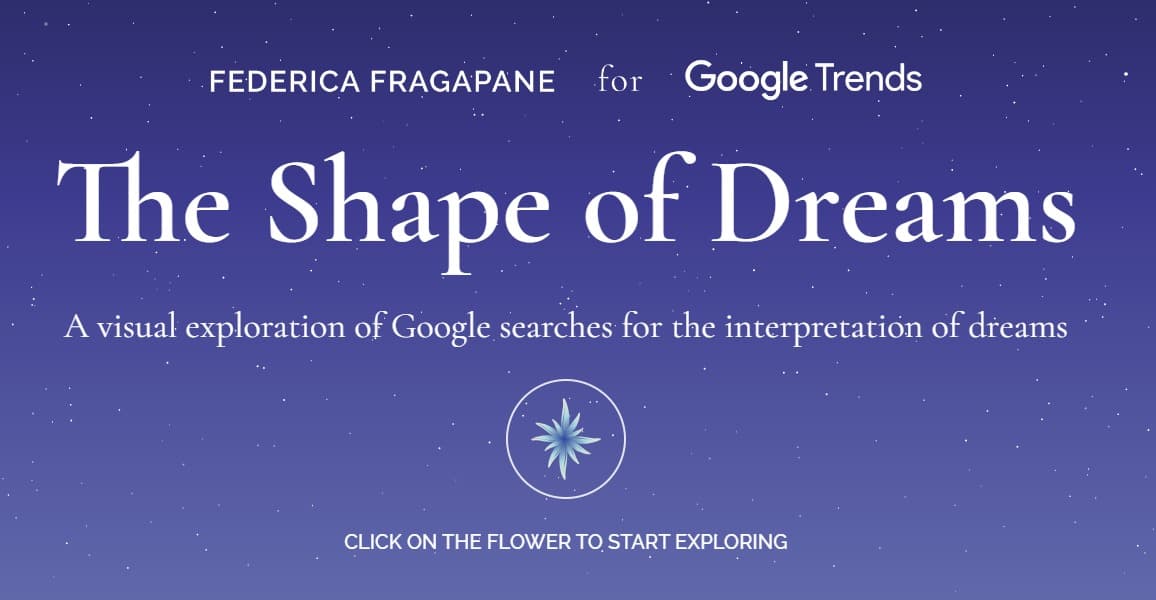 Google Shape of Dreams tool