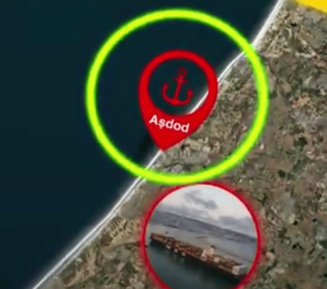 Turkish News Outlet Promotes Hezbollah’s “Target List” of Sensitive Israeli Sites