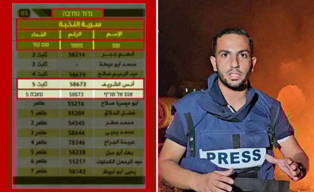 Captured Terror Documents Expose Al Jazeera's Role as a Psychological Warfare Arm for Hamas